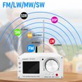 thumbnail image 1 of TEF6686 Full-Band Radio Receiver, Digital High-Sensitivity FM/AM Radio, 1 of 7