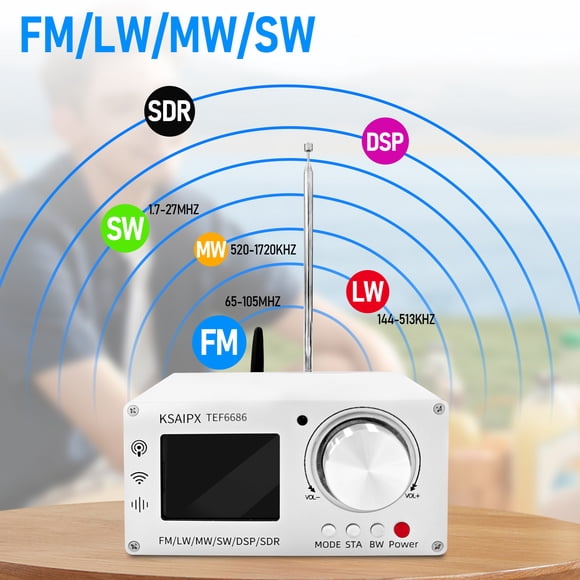 TEF6686 Full-Band Radio Receiver, Digital High-Sensitivity FM/AM Radio
