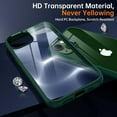 thumbnail image 4 of Shockproof Clear Case for iPhone 13, [Not Yellowing] [10FT Military Drop Protection] Hard Clear Back Four Corner Airbags Drop Protection Phone Cover, 6.1 inch, Green, 4 of 7