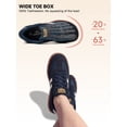 thumbnail image 3 of Sosenfer Hands-Free Slip-On Wide Toe Box Barefoot Sneakers - Men's and Women's Zero Drop Walking Shoes, 3 of 7