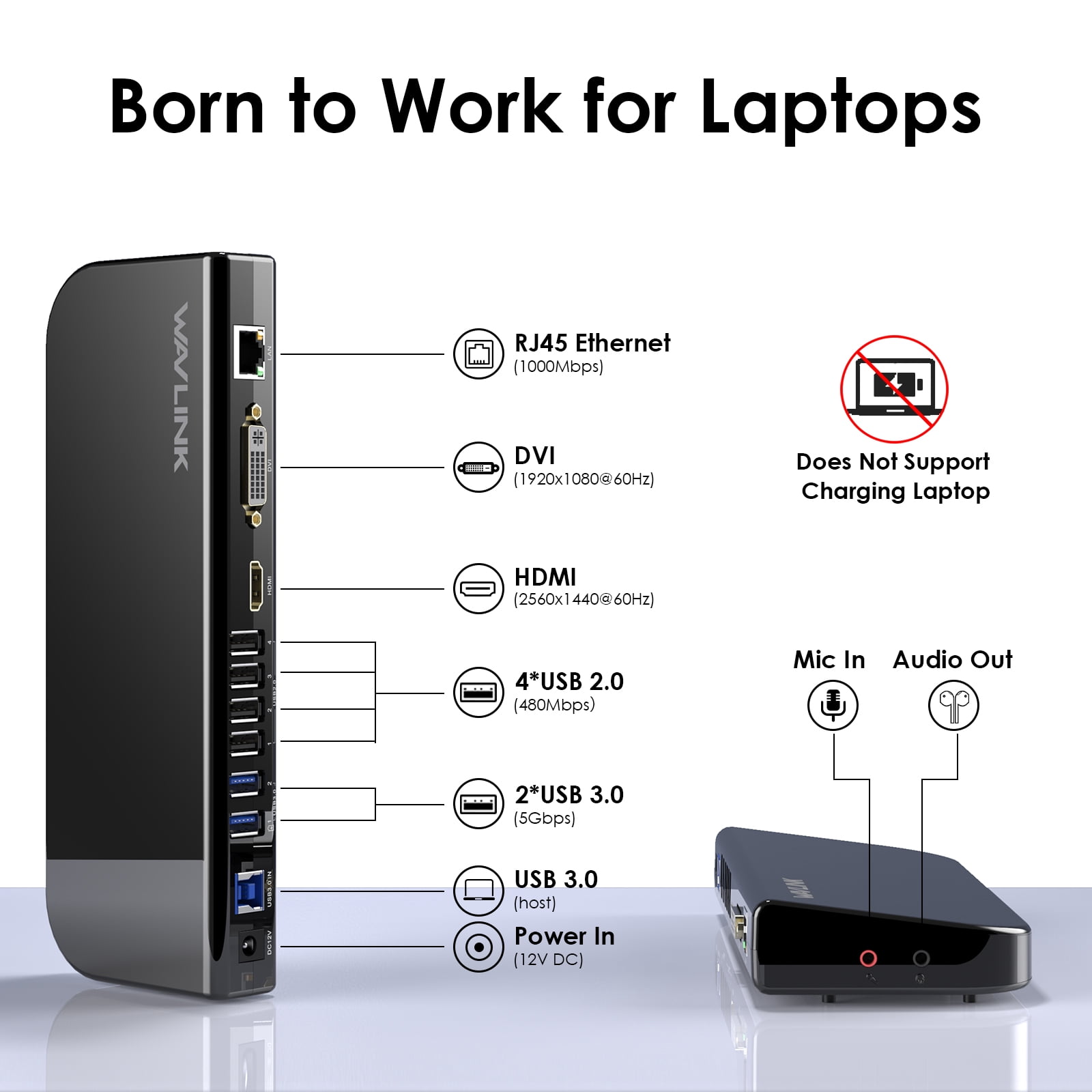 WAVLINK 13-in-1  USB 3.0 Universal Laptop Docking Station, USB-C Hub Dual Monitor for M1/M2 Mac, Windows