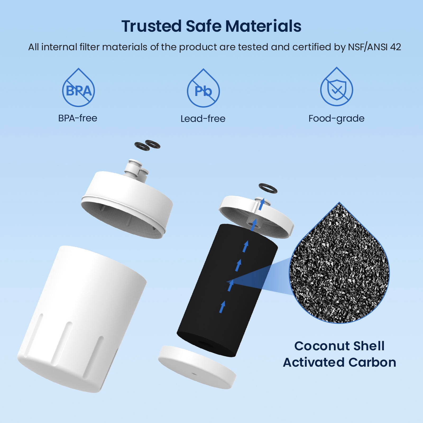 GLACIER FRESH Water Filter Faucet Replacement, Replacement for Brita 36311 On Tap Water Filter, Compatible with FR-200, FF-100 and All Brita Tap Water Filter Systems, 6 Pack