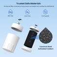 thumbnail image 4 of GLACIER FRESH Faucet Filter Replacement, Replacement for Brita Faucet Filter, 36311 On Tap Water Filter, Compatible with FR-200, FF-100, and All Brita Tap Water Filters (Pack of 2）, 4 of 8