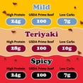 thumbnail image 5 of Yay's Snacks Sweet and Spicy Beef Crisps | High-Protein Ready-to-Eat Crispy Crunchy Chipped beef | Mild, Spicy, Teriyaki beef jerky snack packs, Non-GMO Healthy Meat Snack, Made in USA (1.75 oz) each, 5 of 9