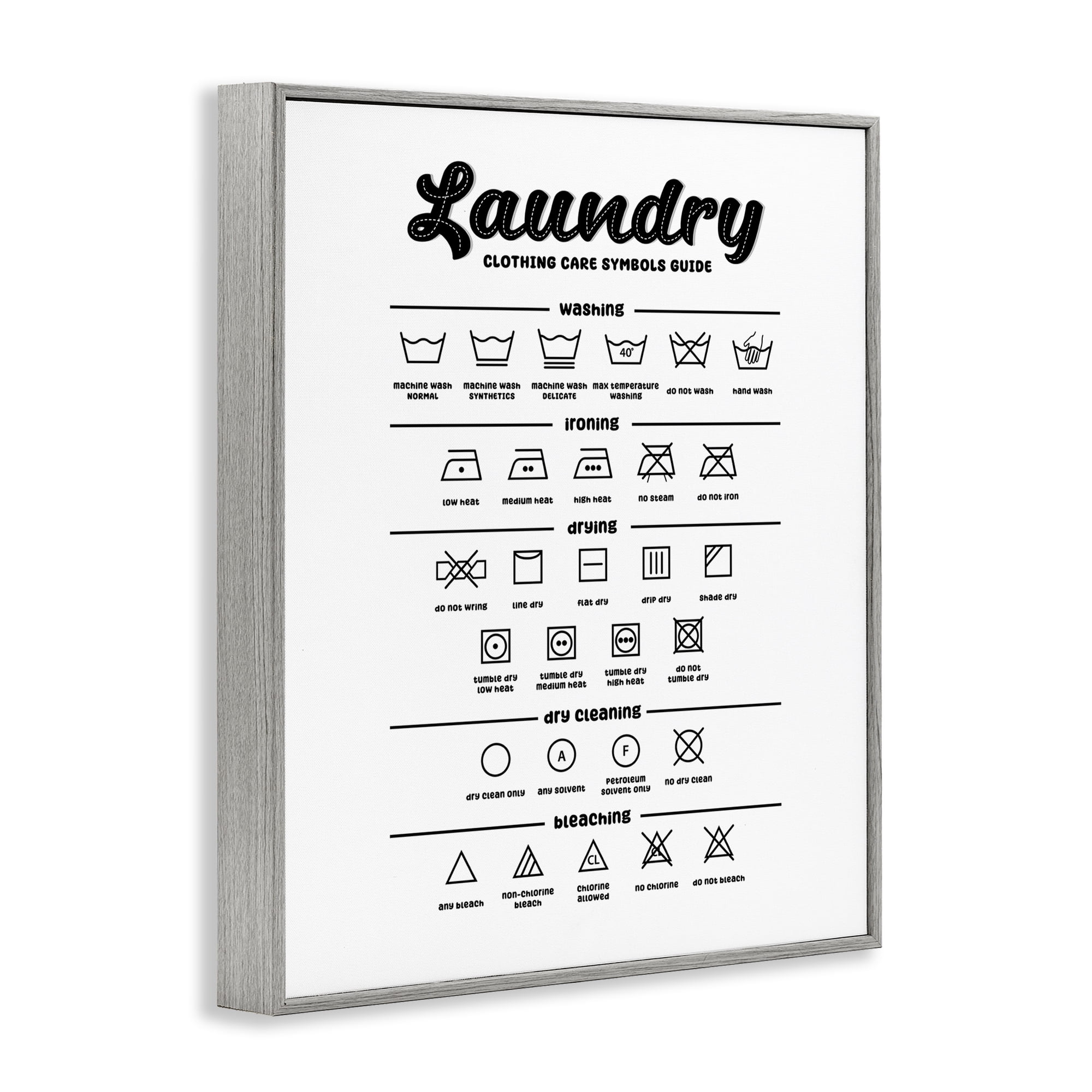 Minimal Laundry Symbols Guide Gray Framed Giclee Art, 16 x 20