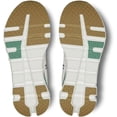 thumbnail image 5 of On Running Cloudrunner 2 3WE10132404 Women's Sneakers, Undyed/Green, 6.5, 5 of 5