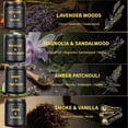 thumbnail image 3 of MINSUI-Scented Candles for Men, 4 Pack Mens Candle Gift Set, Relaxation Candles for Home Scented, 28oz Soy Wax Aromatherapy Candles of Lavender/Patchouli/Sandalwood/Smoke & Vanilla, 3 of 3