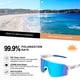 thumbnail image 4 of Gafas Deportivas Polarizadas FMY para Ciclismo con Protección UV400, 4 of 6