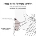 thumbnail image 4 of keepw Lot de 2 Coussinets de Chaussures Talons Inserts Auto-Adhésifs Semelles de Réparation Mousse Douce Antidérapante, 4 of 6