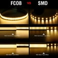 thumbnail image 6 of Dotless Linear LED Strip Lights Low Voltage FCOB DC12V Tape Light, 6 of 10
