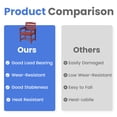 thumbnail image 2 of JUSTLET Outdoor Patio Dining Chair, Patio Furniture, Red, 2 of 5