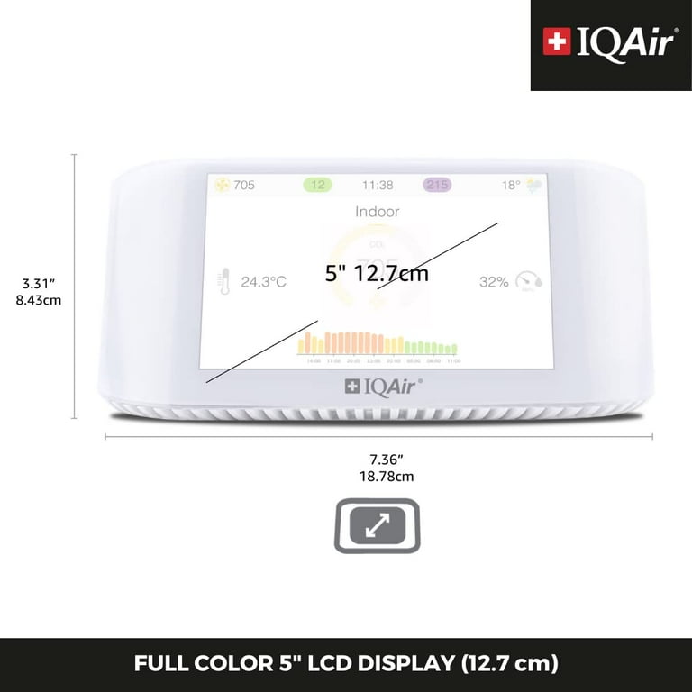 Swiss iqair online