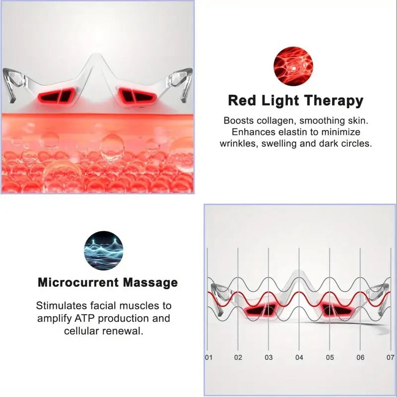 3D Under Eyes Red Light Therapy Massager Glasses, Microcurrent Eye Face Led Red Light Beauty Device Under Eye Massager Eyes Bag Remover For Reduce Dark Circles Puffiness Wrinkles Relax Eye Strain