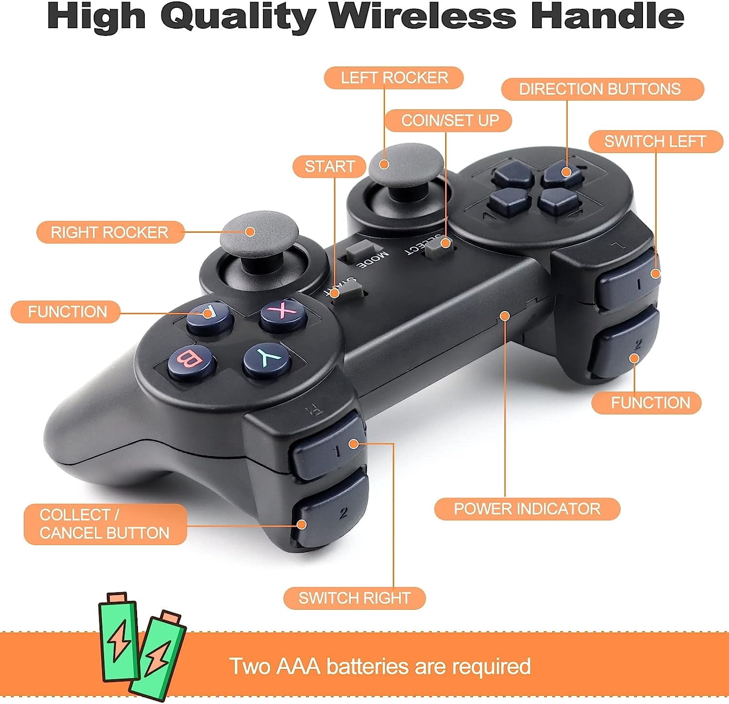 Wireless Retro Game Console, Plug & Play Video TV Game Stick with 20000+ Games Built-in, 9 Emulators, 4K HDMI Nostalgia Stick Game for TV, Dual 2.4G Wireless Controllers (32G/64G/128G)