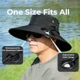 thumbnail image 7 of Agiufgs USB Rechargeable Fan Hat with 2 Fans, 3 Speeds, and 3-4 Hour Battery, Provides Hands-Free Cooling and Sun Protection, Ideal for Hiking, Fishing, and Outdoor Activities, 7 of 7