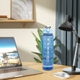 thumbnail image 6 of Fmbmuo Water Bottle Plastic Blue Travel Portable 750ml Flip-Top, 6 of 6