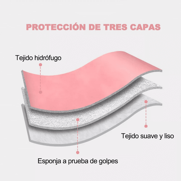 Funda Para Portátil 13-13.3 Pulgadas De Neopreno - Impermeable, Reforzada, Elegante, Medidas 35x25 Cm Exterior