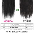 thumbnail image 3 of MORICA Senegalese Twist Crochet Hair 8 Packs 14 Inch Small Crochet Hair for Braiding, Crochet Braids Hair For Black Women, Crochet Twist Hair Braiding Hot Water Setting(14 Inch,4#), 3 of 5