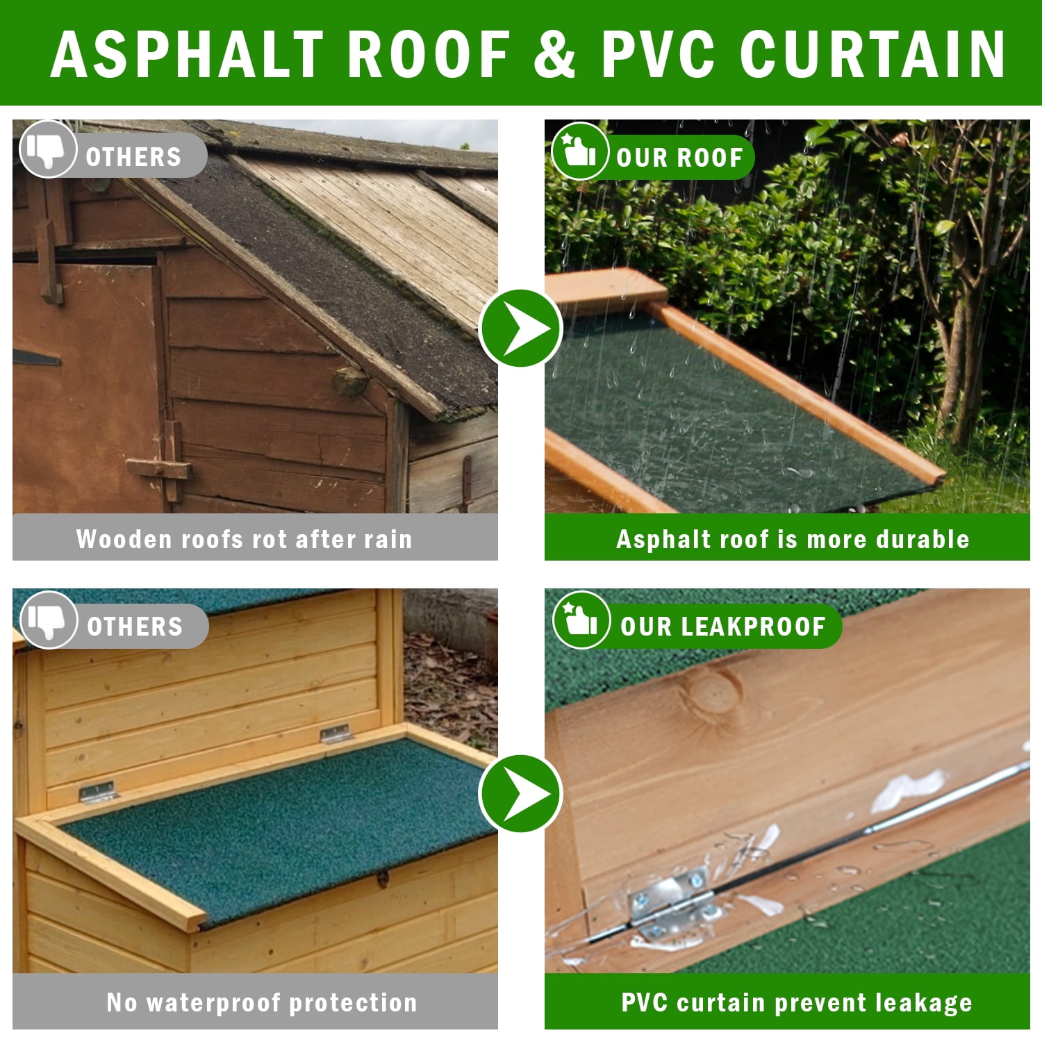 Chicken Coop for 2-4 Chcikens Outdoor Wooden 80'' Rabbit Hutch Poultry House with Chicken Run Cage, Egg Box & Waterproof Roof for Garden Backyard