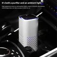 thumbnail image 3 of Graflsoa Portable USB-Powered Air Purifier with Night Light, Negative Ion Generator for Car, Home, and Office, Compact Design in White, Black, or Green, 3 of 7