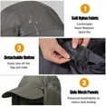 thumbnail image 6 of IC ICLOVER Sun Hat with Neck Flap Face Mask, Foldable Fishing Hat for Men Women Sun Protection Baseball Cap, Green, 6 of 9