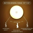 1pc Motion Sensor Night Light - Wireless LED Detector Lamp for Bedroom ...