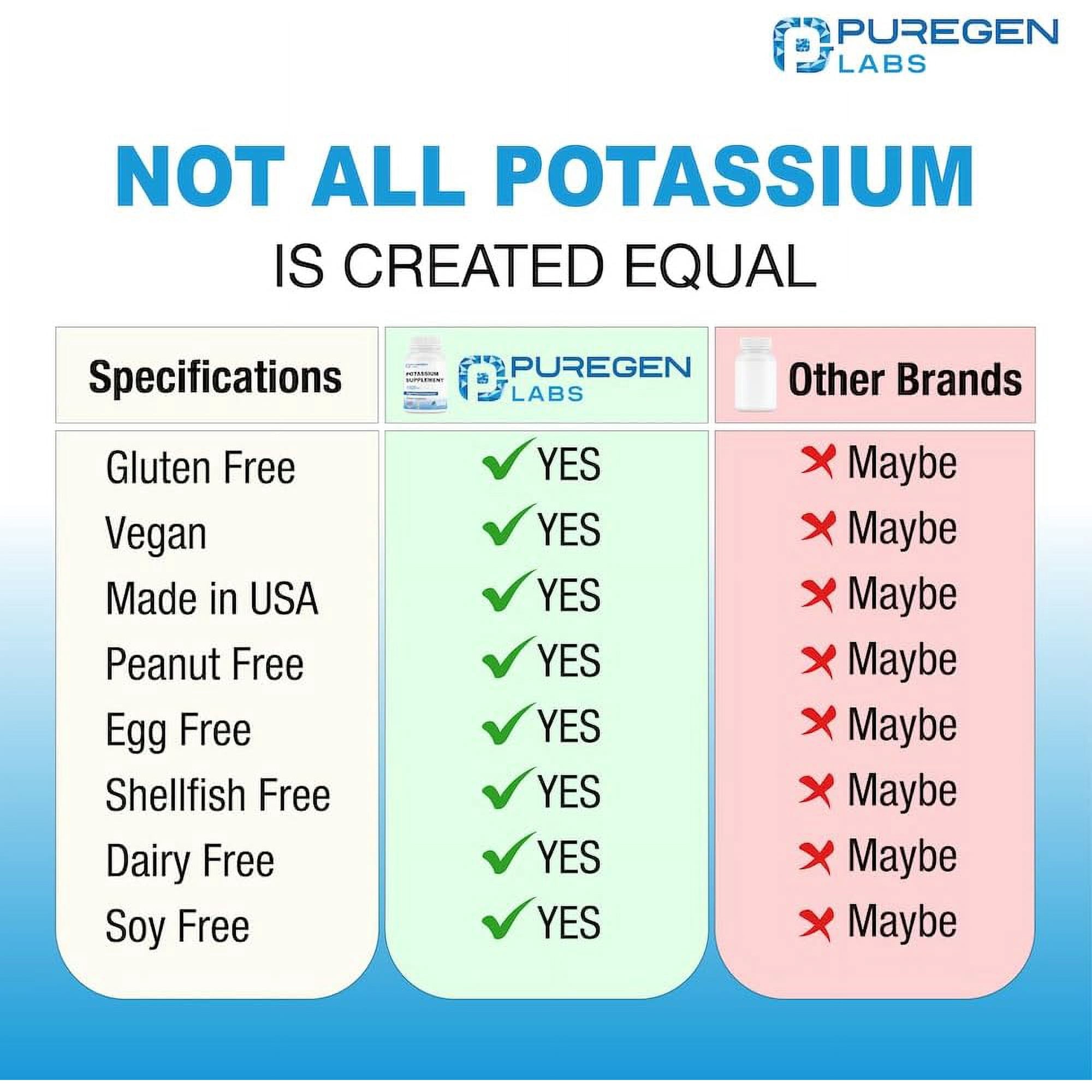 Puregen Labs Potassium Bicarbonate Supplement 1020 mg | Non-GMO | Gluten Free | 240 Vegetarian Capsules - 2PK