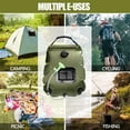 thumbnail image 3 of Sacs d'Eau 20L pour Camping Randonnée Douche Solaire, 3 of 12