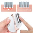 thumbnail image 4 of Depiladora eléctrica para mujer, afeitadora para mujer húmeda y seca recargable por USB blanca oso de fresa Electrónica, 4 of 5