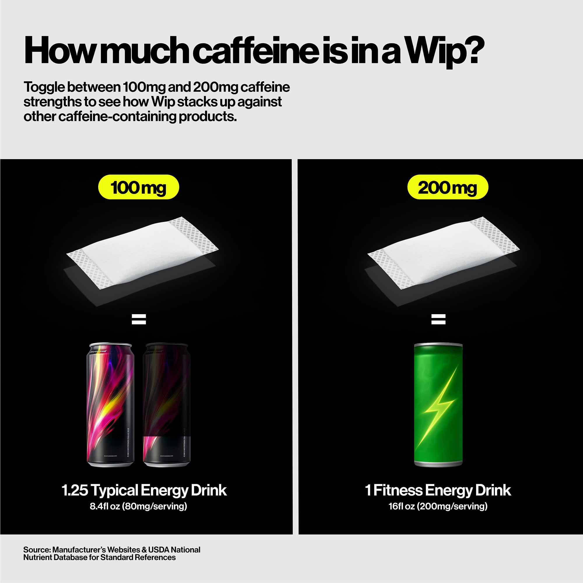 Wip Energy Pouches | 200mg Natural Caffeine | Vitamins and Minerals | Strawberry Kiwi | 15 Pouches Per Can | 3 Cans