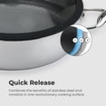 thumbnail image 3 of Frieling Black Cube Quick Release Cookware Saut Pan With Lid - 11-Inch/4.5 Quart - Nonstick Frying Pan - Induction Cookware - Deep Frying Pan With Lid - Skillet With Lid - Induction Pan - Kitchen Pa, 3 of 5