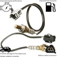 thumbnail image 4 of 1 Pair Oxygen Sensor for 1999 2000 Jeep Grand Cherokee 4.0L 234-4115 234-4076, 4 of 7