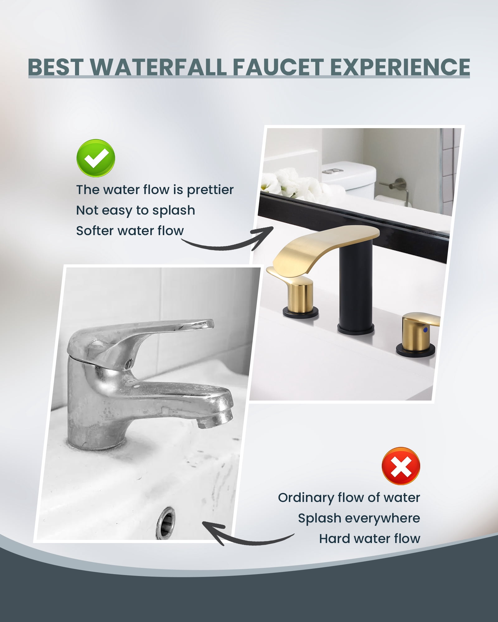 WOWOW Waterfall Bathroom Faucet 3 Holes 8Inch Widespread Bathroom Sink Faucet