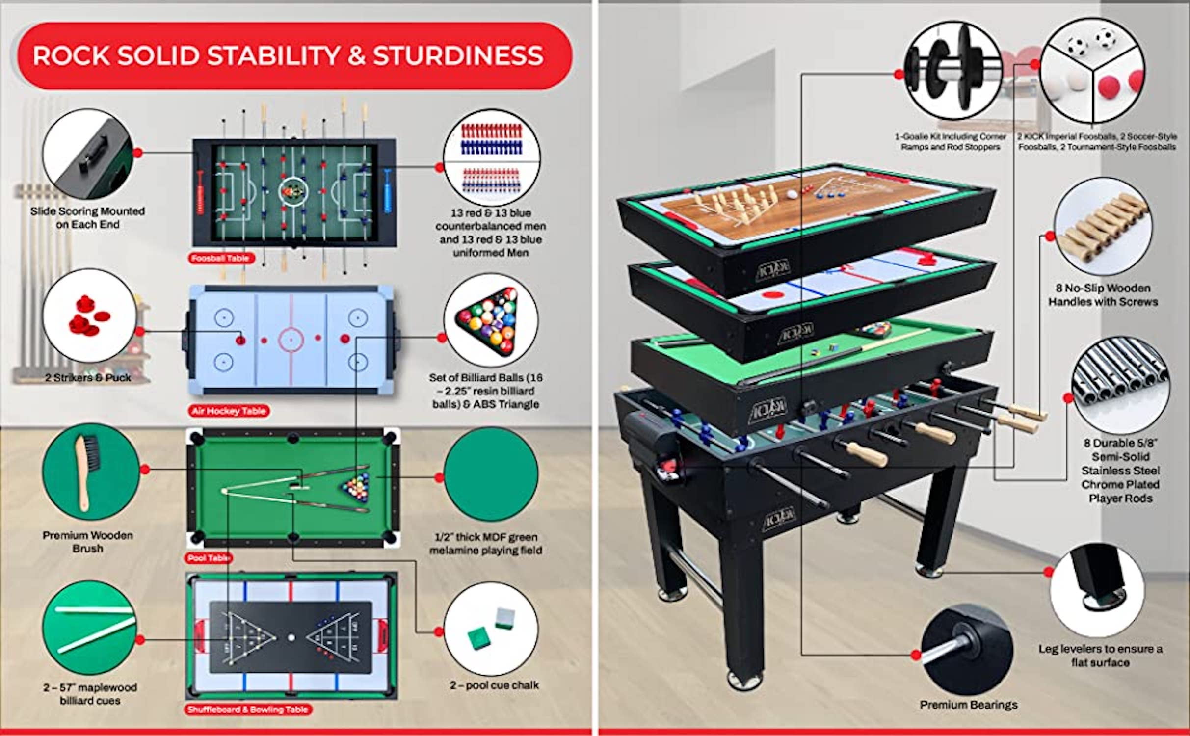 KICK Pentacle 55″ 5-in-1 Multi Game Table (Black) - Combo Game Table Set - Foosball, Billiards/Pool, Push Hockey, Shuffleboard and Bowling for Home, Game Room, Friends and Family!