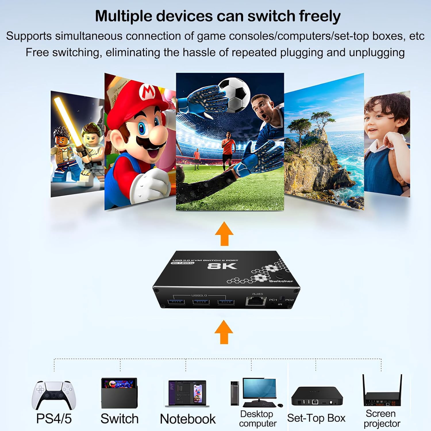 AUBEAMTO 4K/120HZ HDMI KVM Switch, USB 3.0 Switcher, KVM Switcher Support 8K@30Hz, 4K/120HZ, 1080/240HZ, 2 Computers Share 3 USB Hub Keyboard Mouse Switch and 1 RJ45 Ethernet Switch with Remote