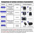 thumbnail image 3 of CADeN Camera Backpack Waterproof DSLR SLR Bag for Canon Nikon Sony Cameras, 3 of 5