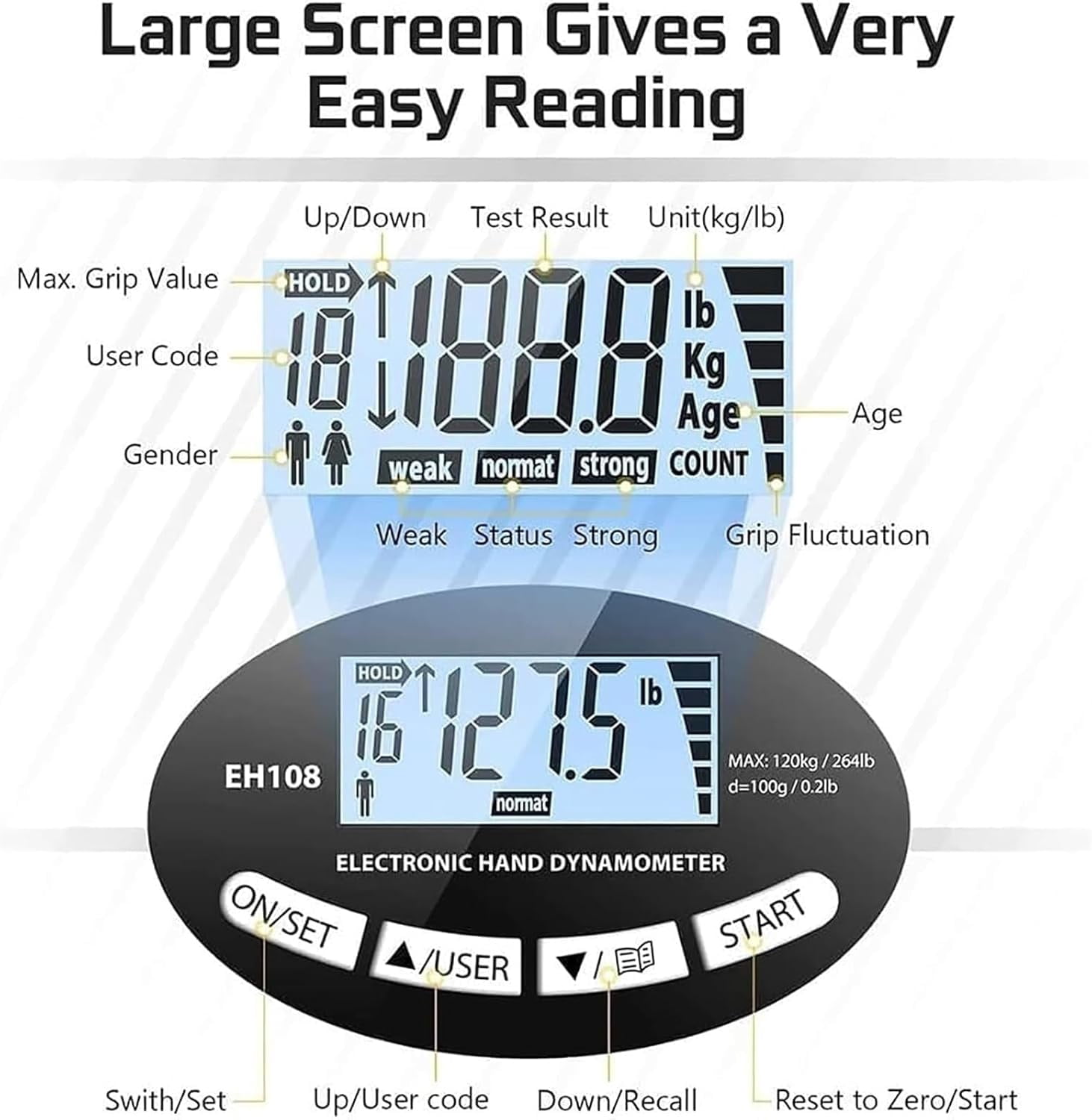 Rechargeable Electronic Hand Dynamometer, 265 Lbs / 120 Kg Hand Dynamometer Grip Strength Trainer With Precision Sensors & Adjustable Handle, For Home, Sports, Rehab, & Clinical Use
