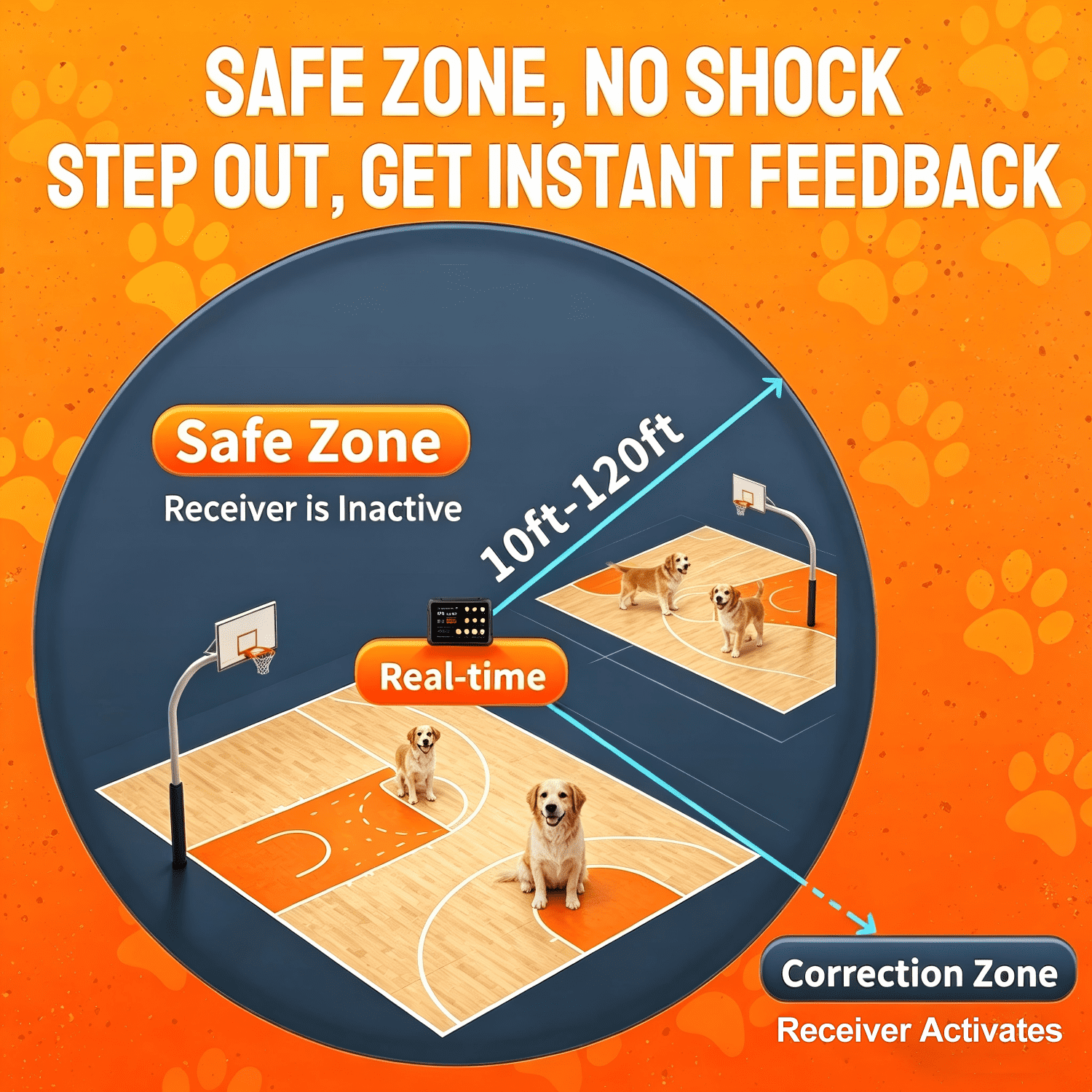 3-in-1 Radar Wireless Dog Fence System for 3 Dogs,Dog Training Collar with Fence & Forbidden Zone Modes, IPX7 Waterproof,No GPS Indoor Outdoor Dog Containment (1 Collar)