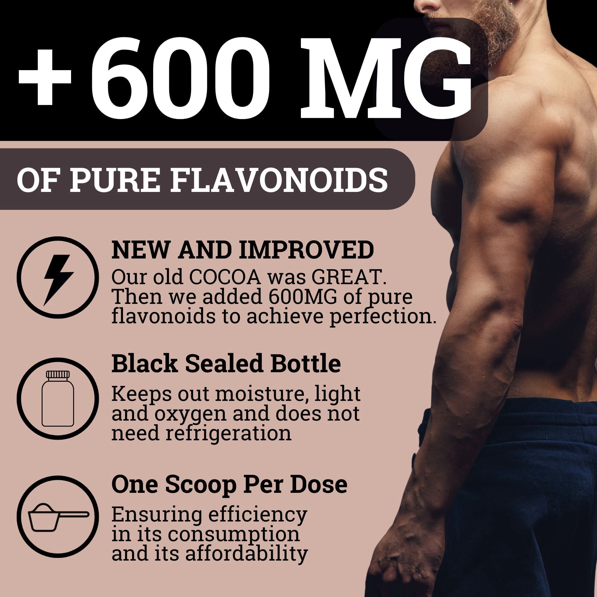 Supercharged Cocoa Flavanols 1950MG | 12X Potency