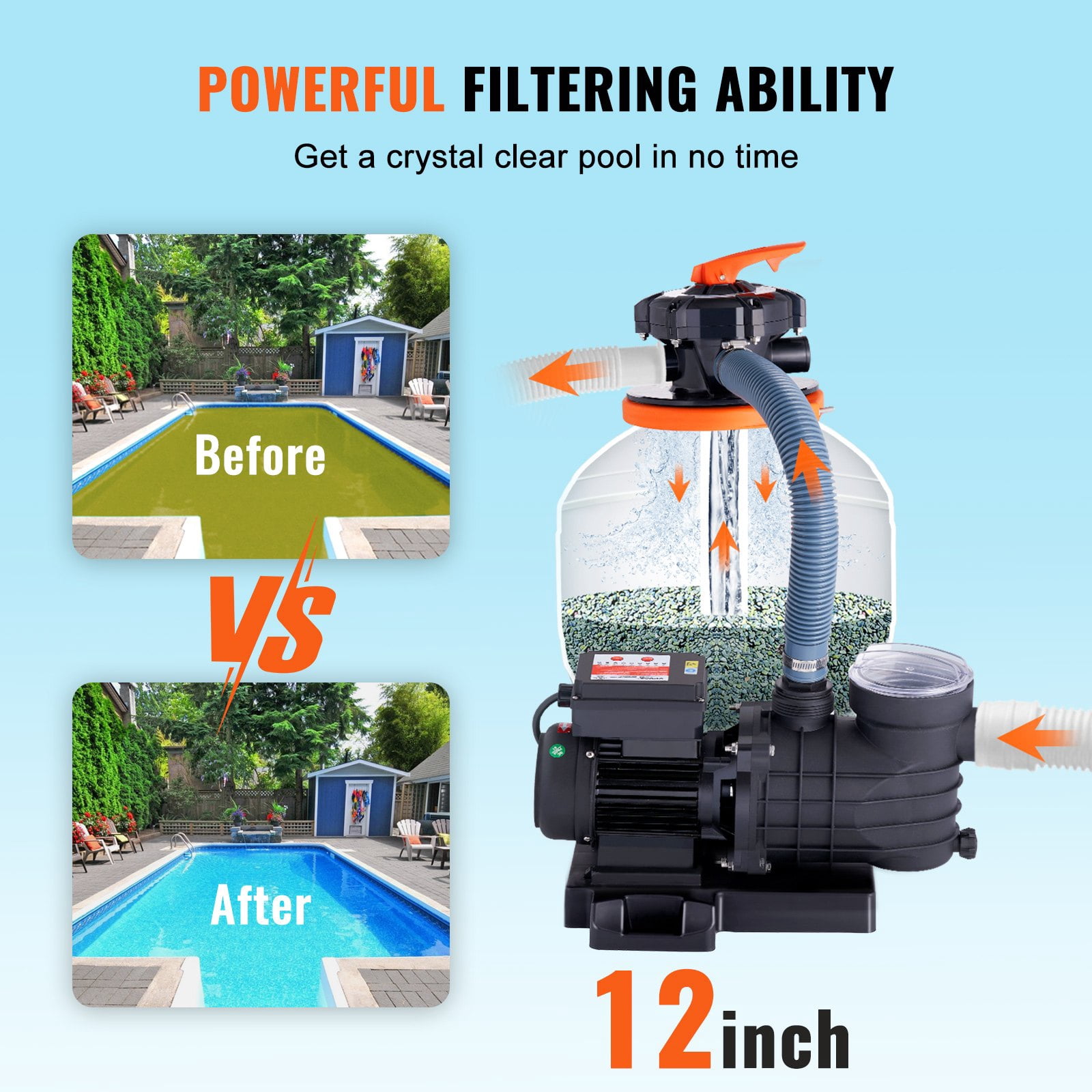 VEVOR 12-inch 3000 GPH Sand Filter Pump, 1/2 HP, Complete Pool System