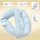 thumbnail image 2 of 2 Colores Antiescaras De Enfermería Almohada Para La Cabeza Almohadilla Elevadora Del Pie Cojín Del Asiento Azul l Baoblaze Cojín de asiento antiescaras, 2 of 7