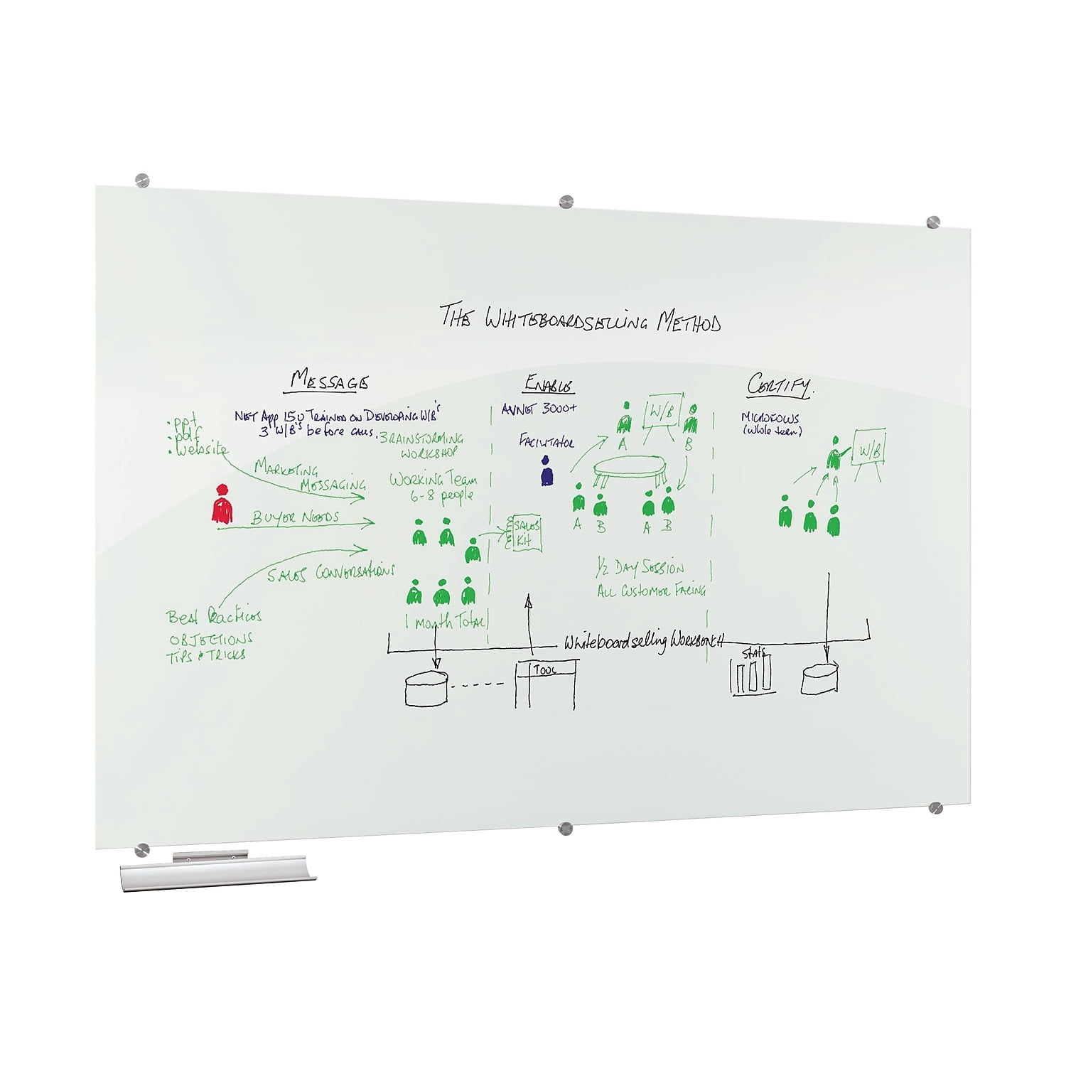 Mooreco Dry Erase Board, Glass, 24 in, 36 in, No Frame Frame, White, Gloss 83843
