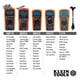 thumbnail image 5 of Multímetro digital Klein Tools MM450 TRMS 600 V AC/DC, 5 of 9
