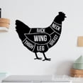 thumbnail image 5 of Handmadetneonsign Personalized Chicken Cuts Metal Wall Art LED Light, Custom Chicken Butcher Metal, 5 of 5
