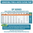 thumbnail image 3 of EasyPro EP200 Submersible Magnetic Drive Pump - 200 GPH, 3 of 4