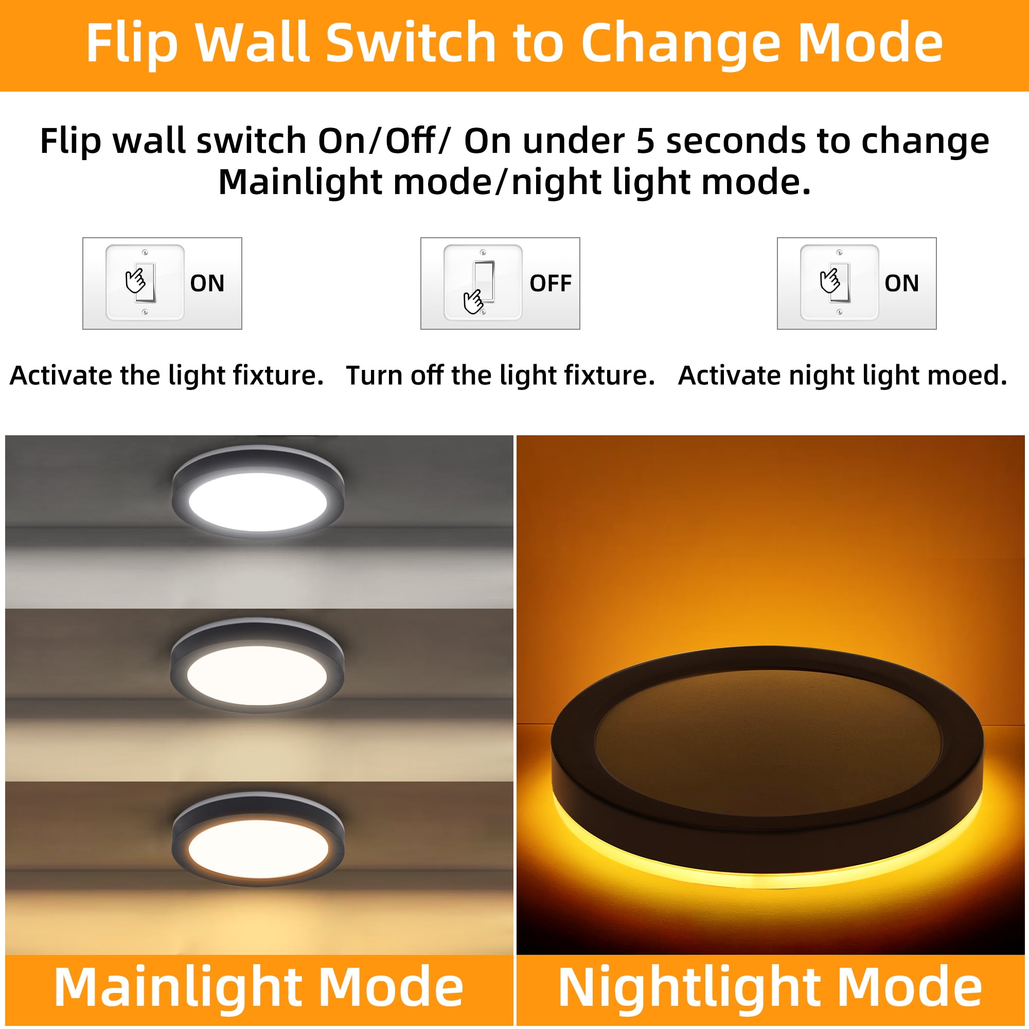 Hlite 7.5" Dimmable LED Ceiling Light with Night Light, 15W, 1500 LM, 3CCT Flat Round Flush Mount Lighting Fixtures for Bedroom,Hallway,Black,2Pack