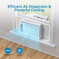 thumbnail image 5 of 6000 BTU Smart Window Air Conditioner - 110-115V AC Unit, Fast Cooling for Rooms up to 250 Sq. Ft. - Remote & App Control, Quiet 50dB, Energy Efficient - Easy Installation - Built-in WIFI, 5 of 7