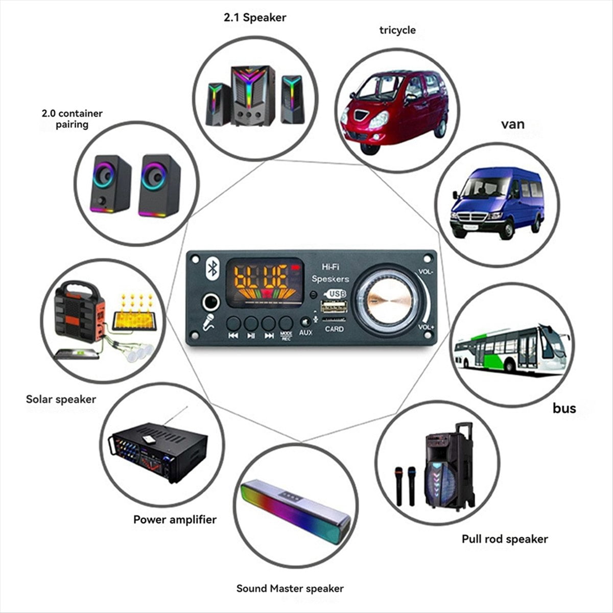Bluetooth Audio Decoder Amplifier Board 2x80W 160W Amplifier Audio Player 12V DIY MP3 Player Car FM Radio Module TF USB
