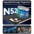 thumbnail image 3 of Funda GRECAZO para iPhone 16 Pro Max Magnetica Sin Marco Ultrafina MagSafe, 3 of 5