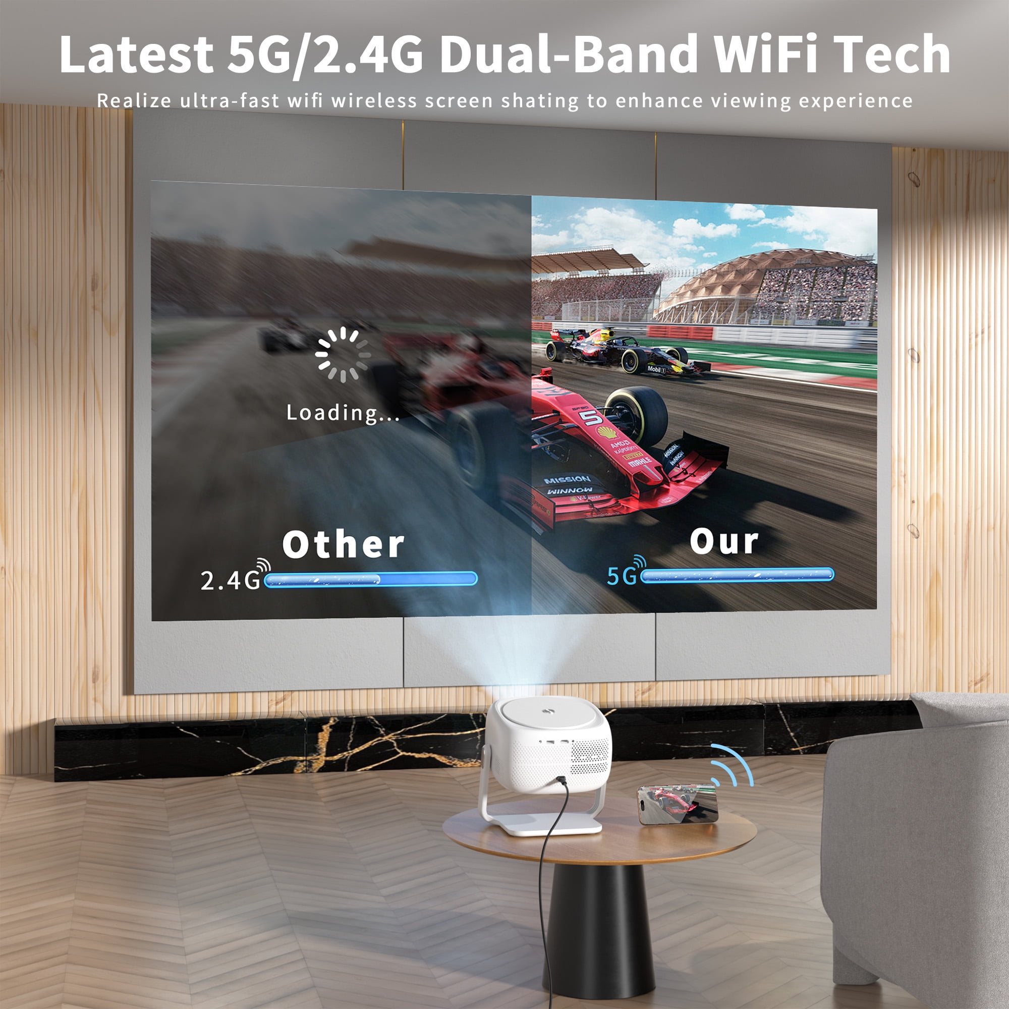 Visulapex Projector 4K 1080P Outdoor Projector with WiFi and Bluetooth, 360° Rotatable Portable Movie Projection for Phone